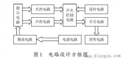 可调式声光控电路原理图设计