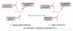 电工线路的基本识图方法