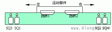 单向限位控制电路原理图解