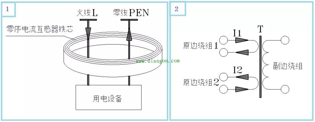 漏电开关中的零序互感器工作原理 漏电开关中的零序互感器工作原理