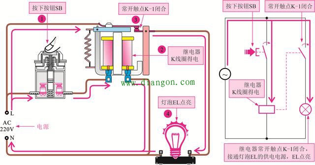 继电器常开触点的控制关系图解