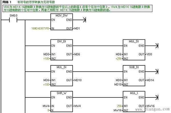 如何在PLC里将双字的十六进制数DW#16#D4DB71FB换成无符号的数3571151355
