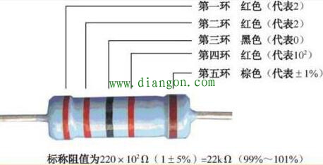 四环电阻器与五环电阻器的识读方法图解