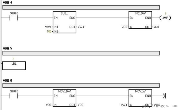 如何在PLC里将双字的十六进制数DW#16#D4DB71FB换成无符号的数3571151355 如何在PLC里将双字的十六进制数DW#16#D4DB71FB换成无符号的数3571151355