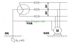 工作接地是指什么？工作接地怎么接？工作接地和保护接零的区别