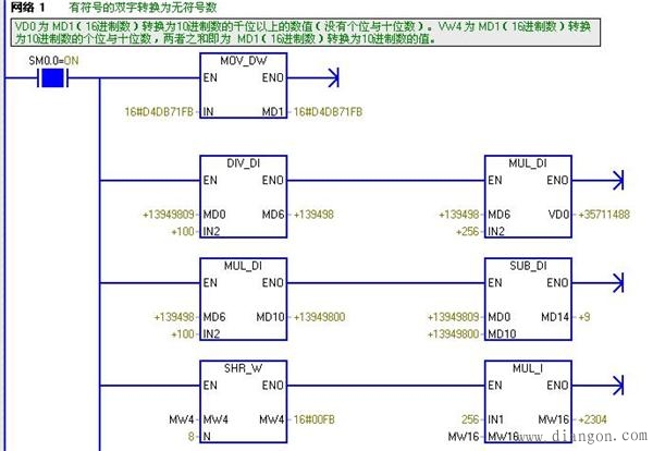 如何在PLC里将双字的十六进制数DW#16#D4DB71FB换成无符号的数3571151355 如何在PLC里将双字的十六进制数DW#16#D4DB71FB换成无符号的数3571151355