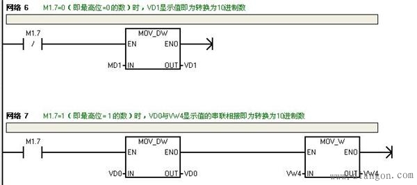 如何在PLC里将双字的十六进制数DW#16#D4DB71FB换成无符号的数3571151355 如何在PLC里将双字的十六进制数DW#16#D4DB71FB换成无符号的数3571151355