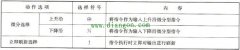 欧姆龙PLC指令的动作选项
