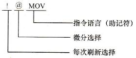 欧姆龙PLC指令的动作选项