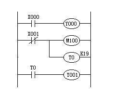 三菱PLC的LD,LDI,OUT指令