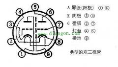电子管的引脚序号确定方法
