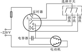 家用洗衣机电气控制原理图解