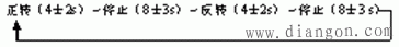 家用洗衣机电气控制原理图解
