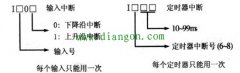 三菱plc与中断有关的指令使用方法图解