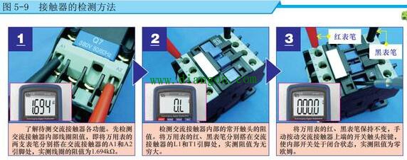 交流接触器结构原理、应用、接线和检测！不会的来看！
