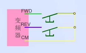 变频器外部线路的连接方法