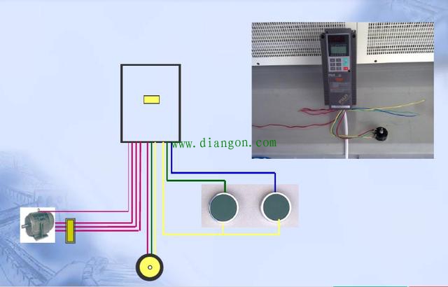 变频器外部线路的连接方法