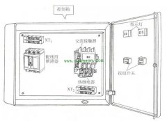 电气安装图中电器元件的布置