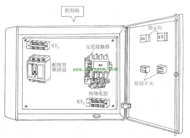 电气安装图中电器元件的布置 电气安装图中电器元件的布置