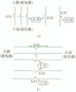 交流接触器控制电路原理图的识图方法