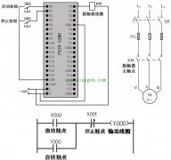 起动、自锁和停止控制的PLC线路与梯形图