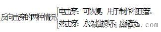二极管的伏安特性_二极管正、反向特性实验 二极管的伏安特性_二极管正、反向特性实验