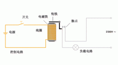 分析电子电路图工作原理的关键要素