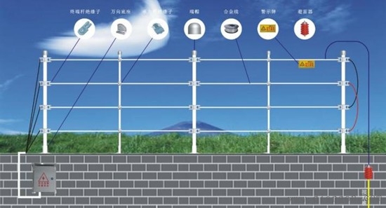 脉冲电子围栏工作原理和优点分析 脉冲电子围栏工作原理和优点分析