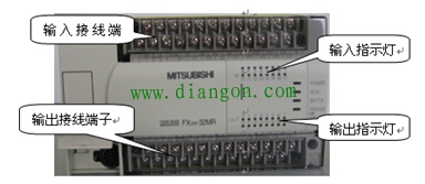 PLC的基本结构组成