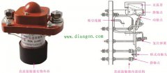 直流接触器的实物外形及内部结构