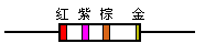 电阻阻值的色环表示法 电阻阻值的色环表示法