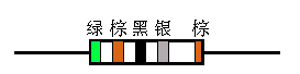 电阻阻值的色环表示法 电阻阻值的色环表示法