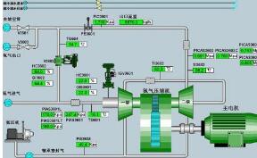 dcs系统与plc哪个好_DCS与PLC的优劣对比 dcs系统与plc哪个好_DCS与PLC的优劣对比