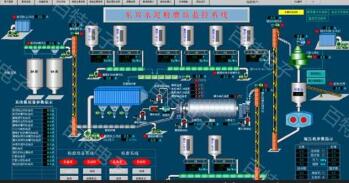 dcs系统与plc哪个好_DCS与PLC的优劣对比