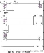 PLC用时序图描述梯形图的逻辑功能