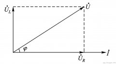 RL串联电路中电压与电流的相位关系