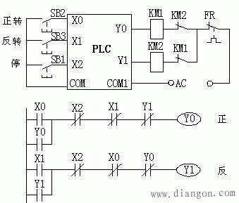 PLC梯形图的自锁/互锁功能编程实例 PLC梯形图的自锁/互锁功能编程实例