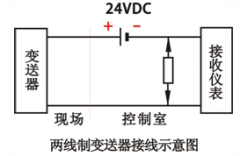 要实现两线制变送器必须同时满足哪些条件?两线制变送器接线图