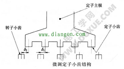 如何降低步进电机振动和噪音 如何降低步进电机振动和噪音