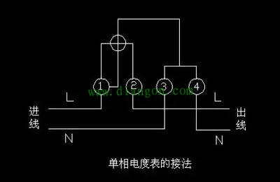 你对单相电表接线图了解吗?单相电表接线图大全 你对单相电表接线图了解吗?单相电表接线图大全