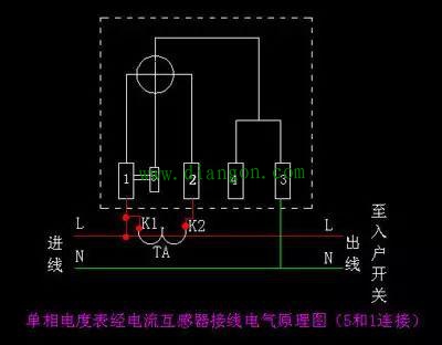 你对单相电表接线图了解吗?单相电表接线图大全 你对单相电表接线图了解吗?单相电表接线图大全