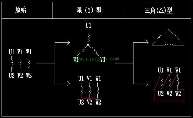 三相异步电动机星三角启动电气控制图详解 三相异步电动机星三角启动电气控制图详解