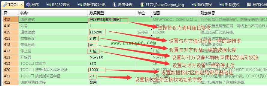 PLC与智能仪表之间的通信使用案例