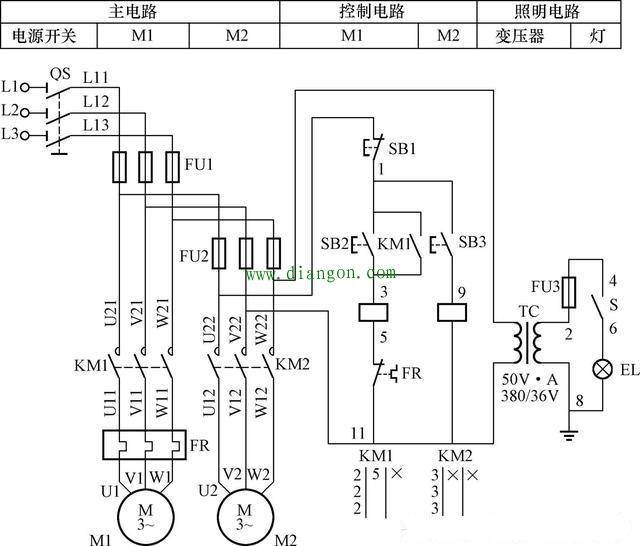 怎样识读电气图（实例讲解）