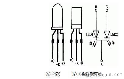 二极管的识别