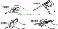 测电笔究竟应该怎样使用？原来测电笔有这么多花式用法