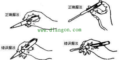 测电笔究竟应该怎样使用?原来测电笔有这么多花式用法 测电笔究竟应该怎样使用?原来测电笔有这么多花式用法
