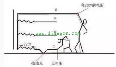 常见零线带电的原因及解决办法