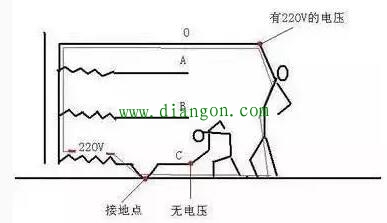 常见零线带电的原因及解决办法