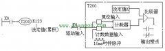 定时器在PLC中的作用原理图解